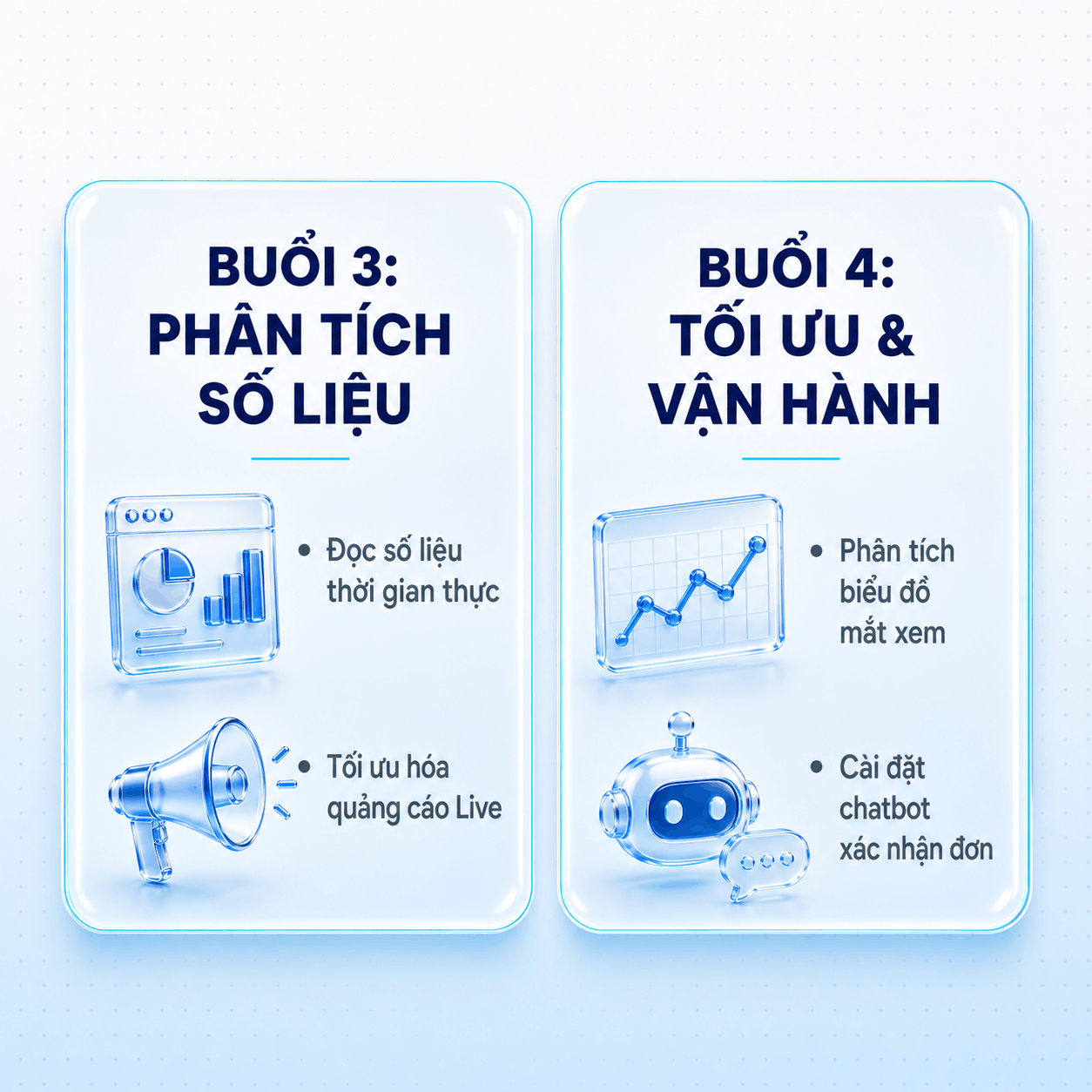 Buổi 3 và 4 khóa học livestream thực chiến