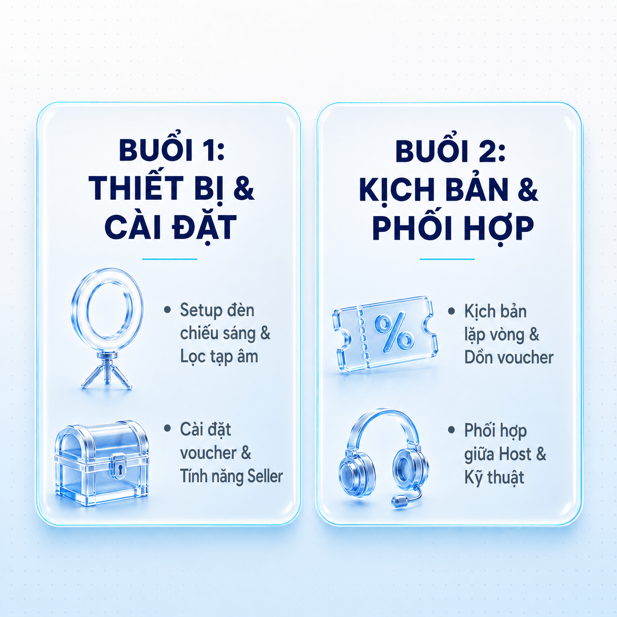 buổi 1 và 2 khóa học livestream thực chiến
