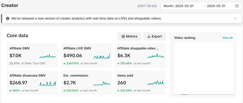 Giao diện nền tảng SaaS quản lý TikTok Shop tự động